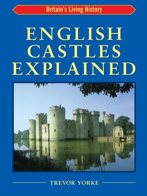 cover image of English Castles Explained